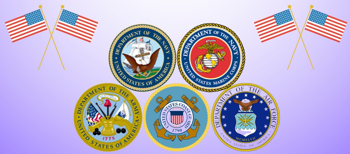 Military Service